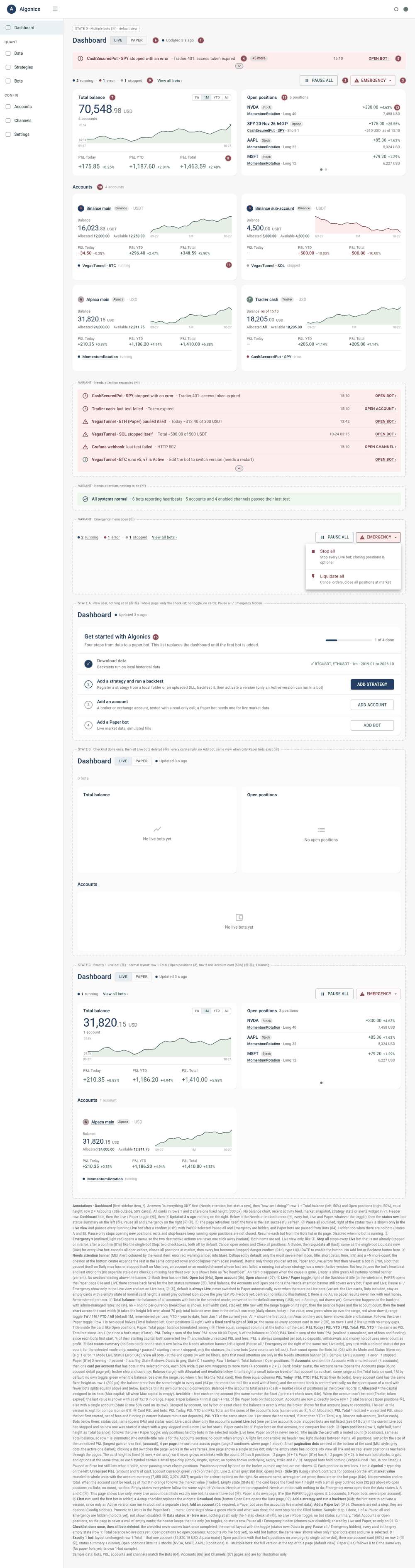 01 Dashboard