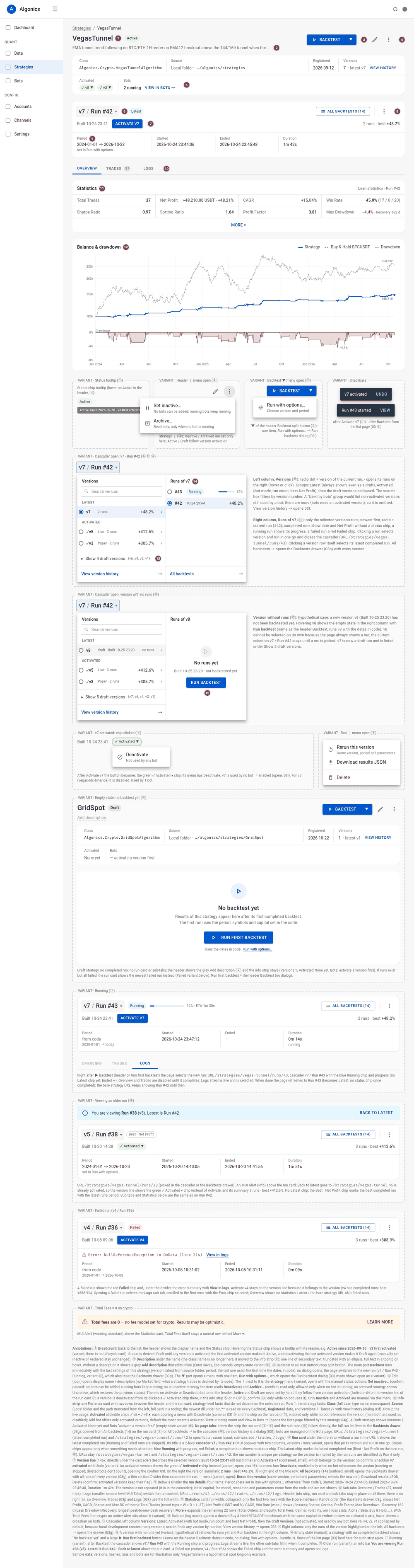 03e Strategy page